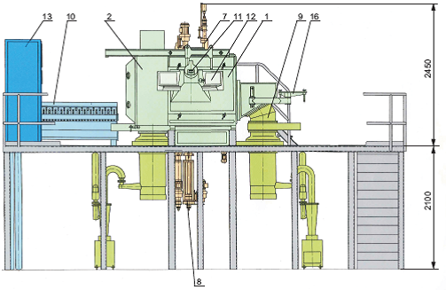 Design of Electron-beam Plant L-5 (1)